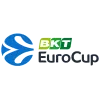 EuroCup Basketball