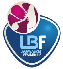 Italian Lega Basket Serie A Women