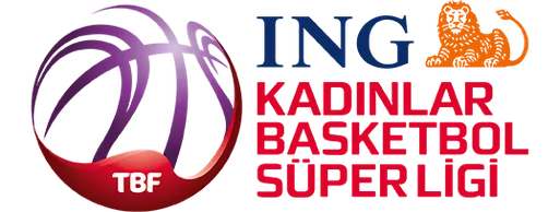 Turkey Women's TKBL logo