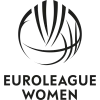 EuroLeague Women logo