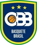 Brazil ICC U23 women logo