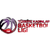 Turkey Kadınların Basketball Liga2