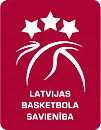 Latvia NBL