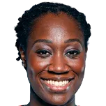 Tina Charles