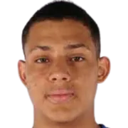 Breno Leoterio dos Santos