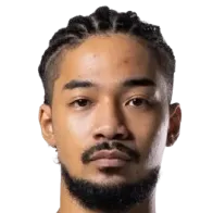 AlexanderGaku Aihara