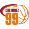 Chemcats Chemnitz