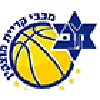 Maccabi Kiryat Motzkin logo