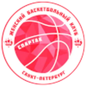 Spartak Noginsk Women Logo