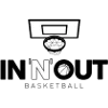 IN'N'OUT TP HCM U23 Logo