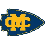 mississippi university for women