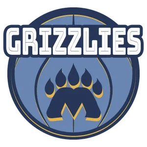 Memphis Grizzlies