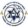 Ironi Nahariya Logo
