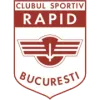 Rapid Bucuresti Women