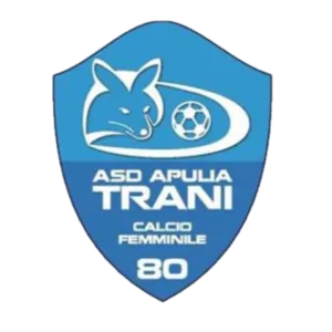 Apulia Trani Women logo