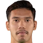 Sheikh Izhan Nazrel bin Sheikh Azman portrait