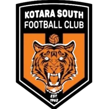 Kotara South FC logo
