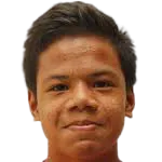 Nur Adam Abdullah photo 