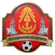 Royal Thai Fleet FC