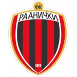 FK Radnicki Zrenjanin logo