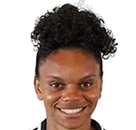 Joyce Amara Custódio photo 