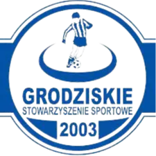 GSS Grodzisk Wielkopolski (w) logo