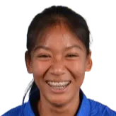 Kurisara Limpawanich photo