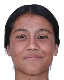 ivonne gonzalez photo 