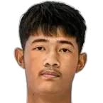 Itthimon Tippanet photo 