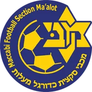 Maccabi Maalot Tarshina logo