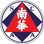 South China (R) logo