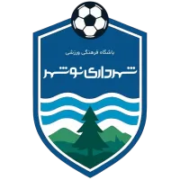 Shahrdari Noshahr