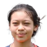 Dayanna Maite Andocilla Leones photo 