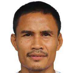 Wisarut Pannasi photo 