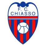 Chiasso logo