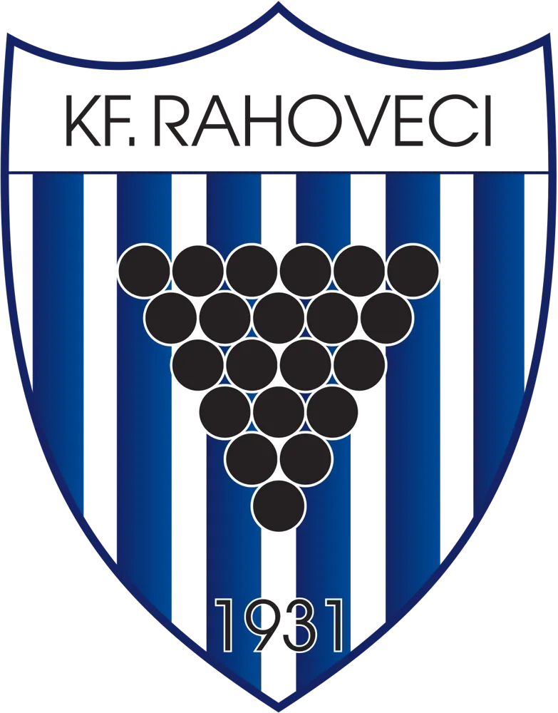 KF Rahoveci logo
