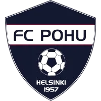 POHU/Hurjin logo