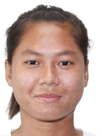 May THET MON Myint photo 