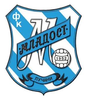 Mladost Lucani logo