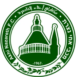 Maccabi Achi Nazareth U19 logo