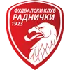 ZFK Radnicki 1923 Women logo