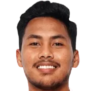 ghaffar rahman photo 