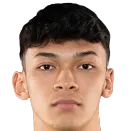 Muhammad Haqimi Azim bin Rosli photo