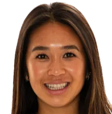 Dydasco, Caprice photo 