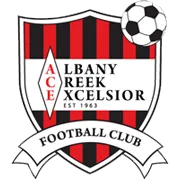 Albany Creek Reserve logo