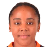 Kentissia Bacoul-Juillard photo 