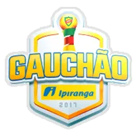 Brazilian Super Copa Gaucho photo 