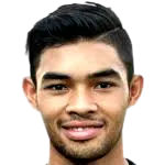 Zharfan Rohaizad logo