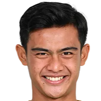 Pratama Arhan Alif Rifai logo