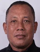 Ragil Sudirman photo 